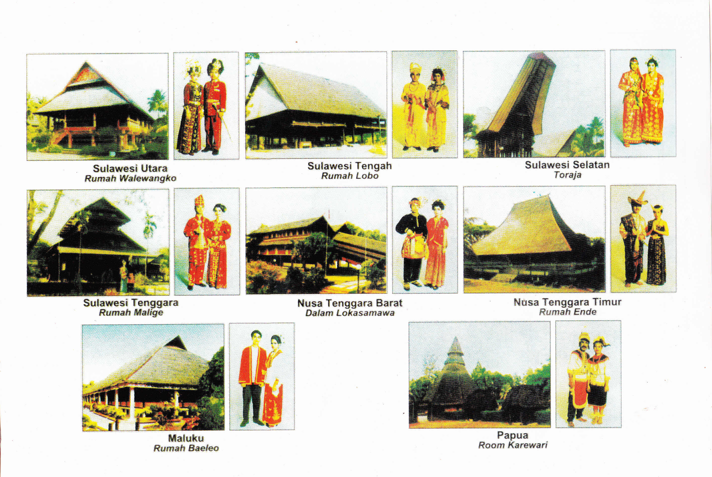 Aneka ragam budaya indonesia  laode12